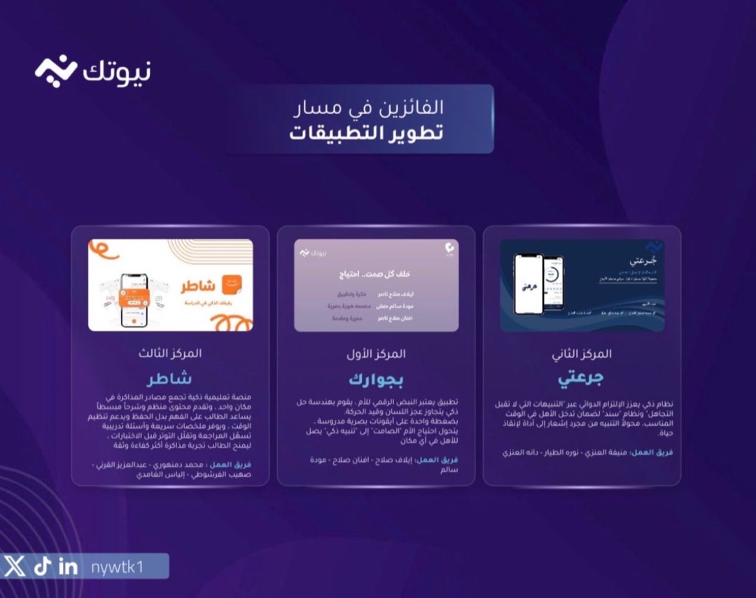 NewTech winners graphic — Shater takes 3rd in the app-development track